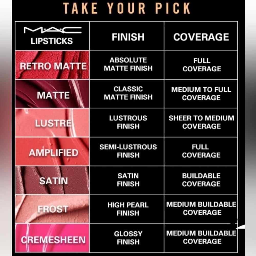 💋💋 MAC 💄 SALES 💋💋. LIKE THIS FLYER 2B NOTIFIED WHEN I POP ON WITH 💄DEALS💋 - Picture 4 of 16